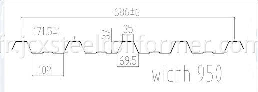 686 Roof Profile Design